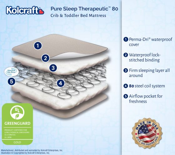 Crib Mattress Pure Sleep Therapeutic 80 Coil Kolcraft