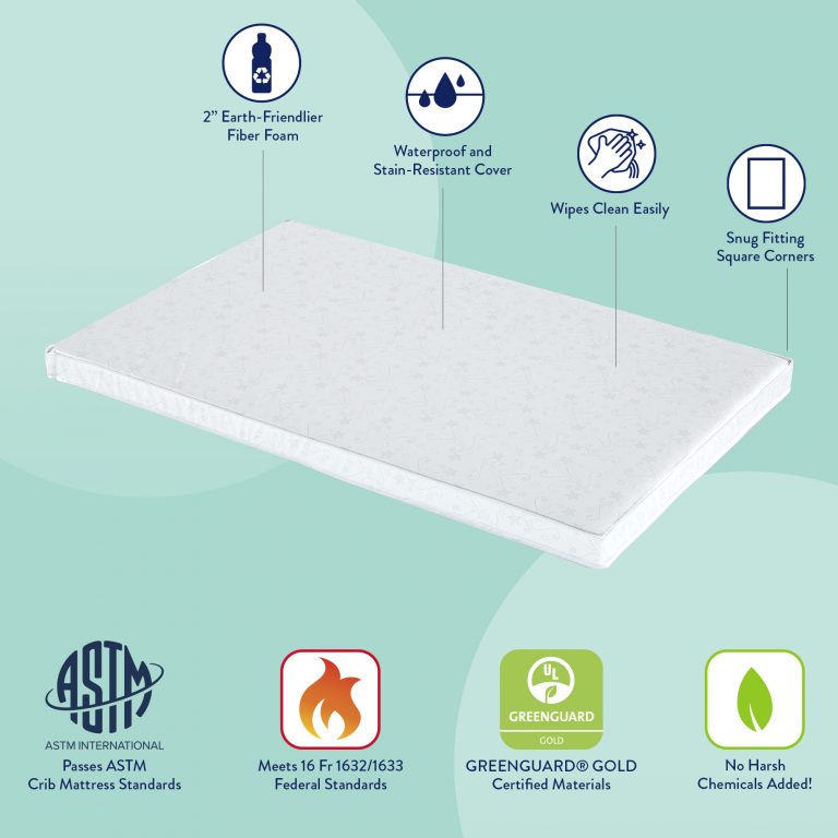 Kolcraft Pediatric Mini Crib Mattress | Baby Mattress | Kolcraft